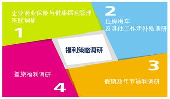 中智管理咨詢 專業賦能，助力企業卓越發展